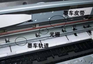 打印機字車亂走怎么回事